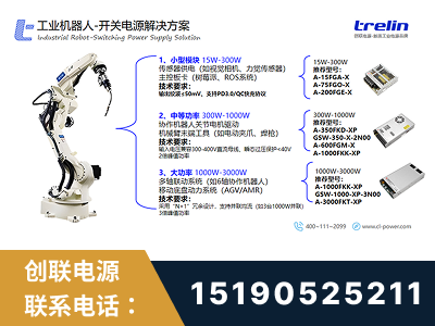 泉州-工业机器人-开关电源解决方案