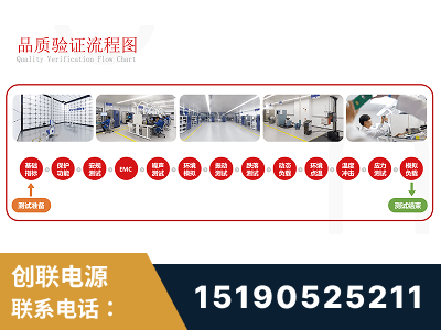 泉州-全流程品质验证体系完善