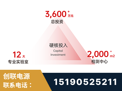 泉州-研发创新能力强